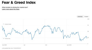 gh68voAre ETF salaries about to defy the market—or sink with it? - fear and greed index3ayocGbKyLrJdj9z Are ETF salaries about to defy the market—or sink with it? - fear and greed index