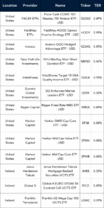 uZToobDviJjcxeWD7iAExE
